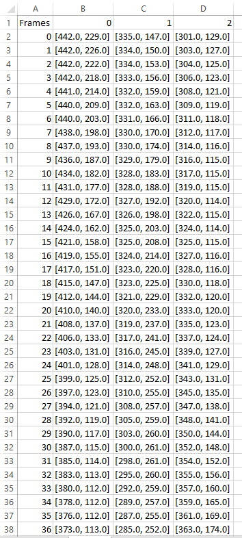 CSV Example